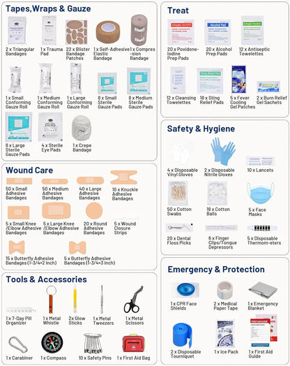 500Pc Medical Kit