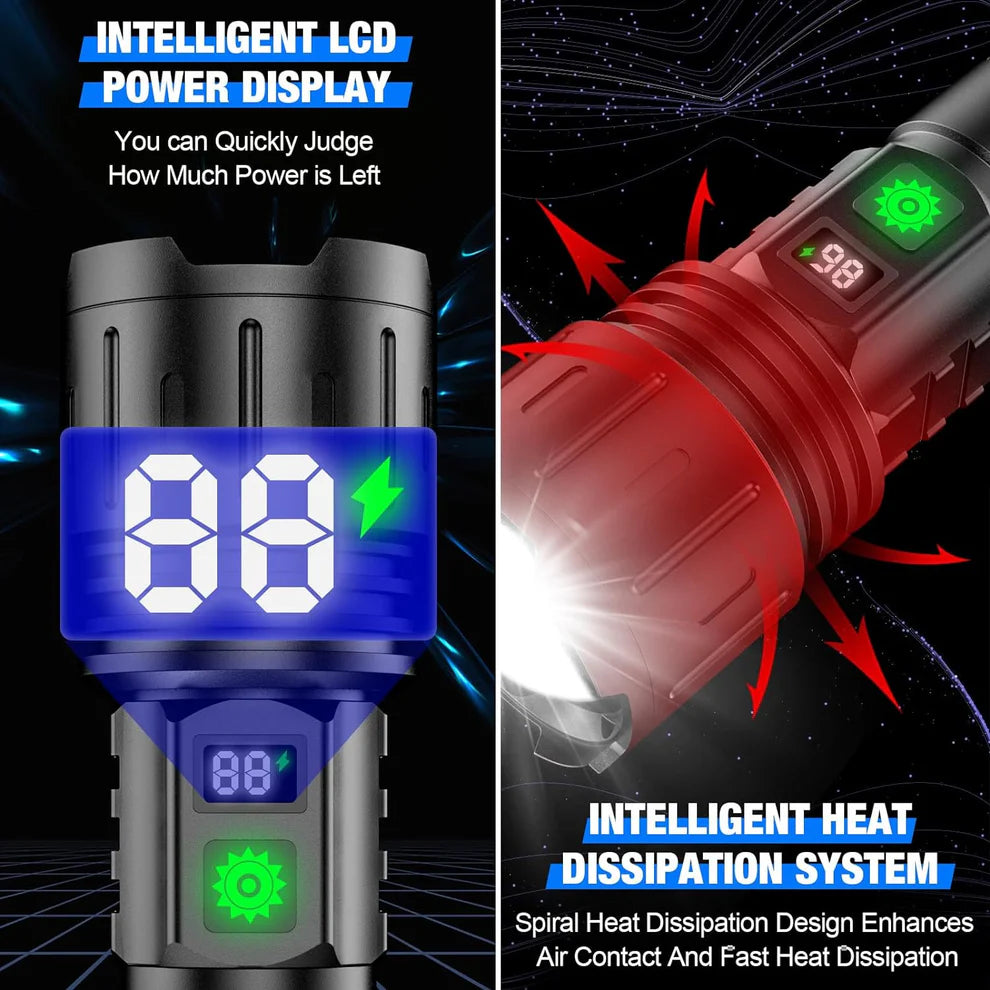 High Lumen Emergency LED Flashlight