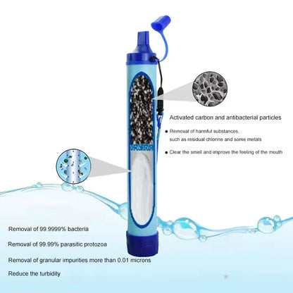 Survival Water Filter Straw For Hiking, Camping, Travel, and Emergency Preparedness